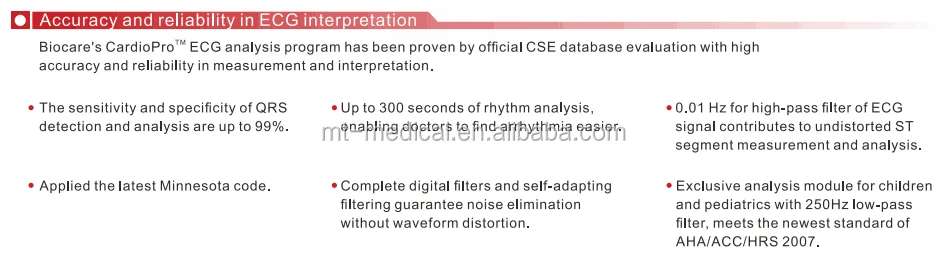 2017 New and Popular products of Digital 6-Channel ECG