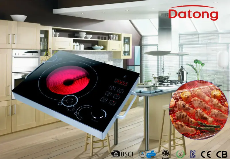 For cooktop home professional