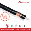 Super quality updated rg59 coaxial cable 8d fb
