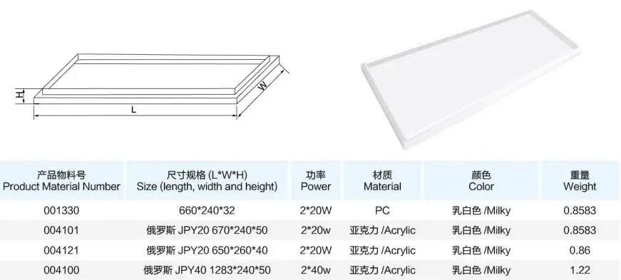 660*240mm Marine Waterproof Lamp Cover Pc Pendant Light Lampshade