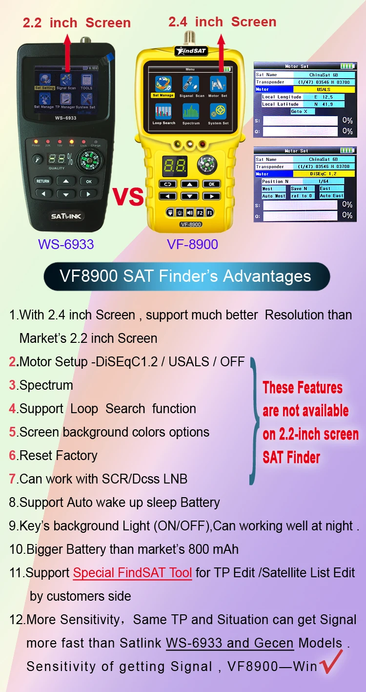 Satellite Finder 2020  (FindSAT VF8900 )
