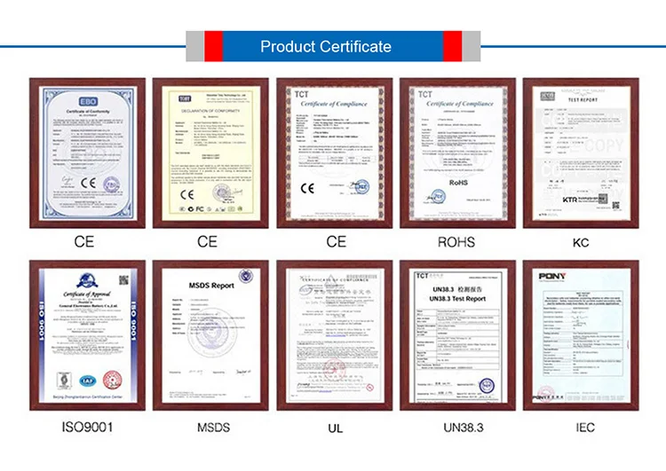 Product Certificate