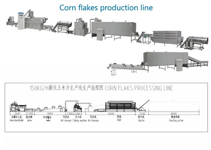 Industrial maize flakes machine