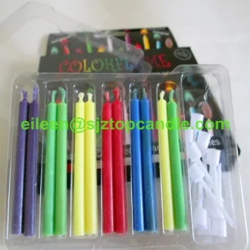 Birthday  Candle20.jpg