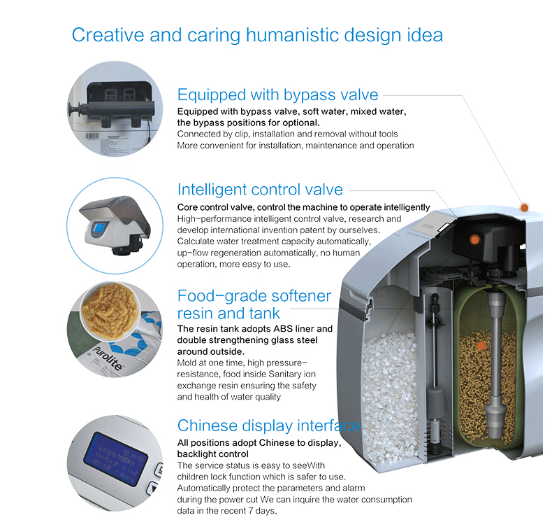 Domestic Residential Automatic Fleck 5600 Water Softeners - Buy Fleck