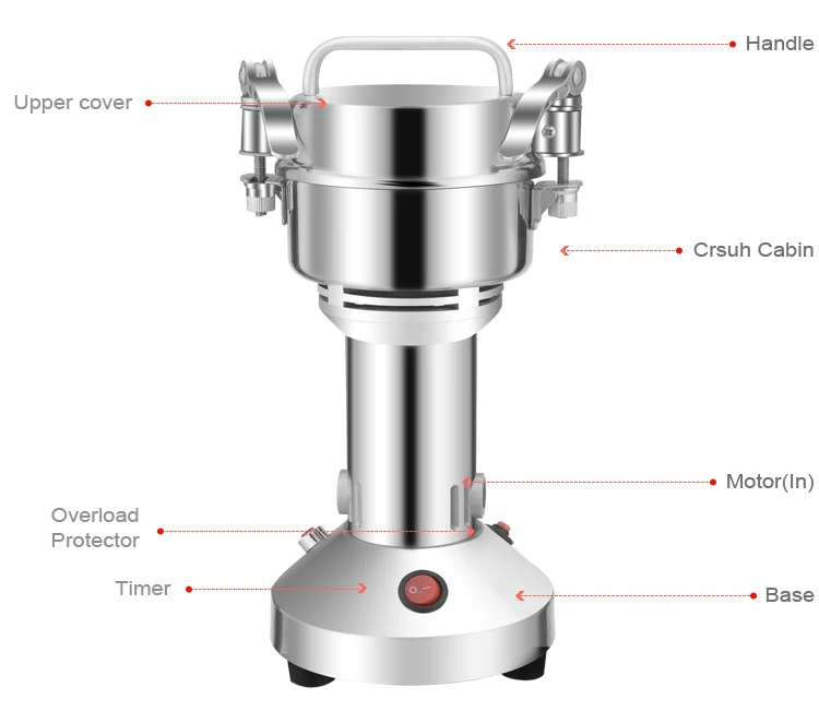 Stainless Steel Electric Spice Blender Mini Buy Electric Blender Mini