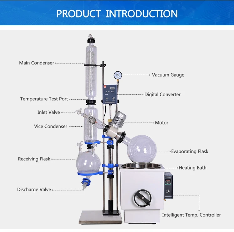 Rotavapor Industrial - Buy Rotavapor,Rotavapor Industrial,Rotary ...