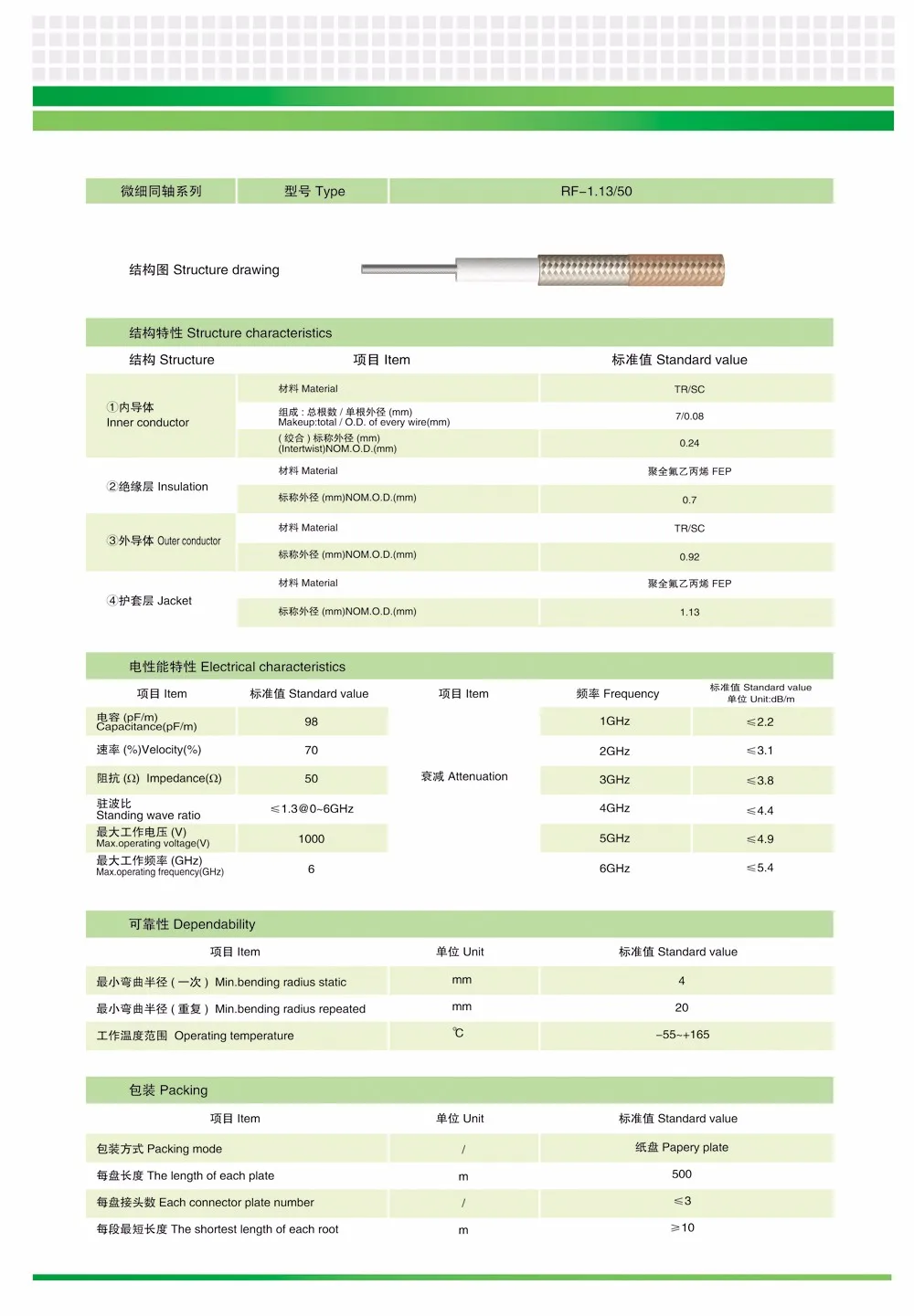 Factory Price 1.13mm Rf Coaxial Cable With Ipex/u.fl/mhf Connector