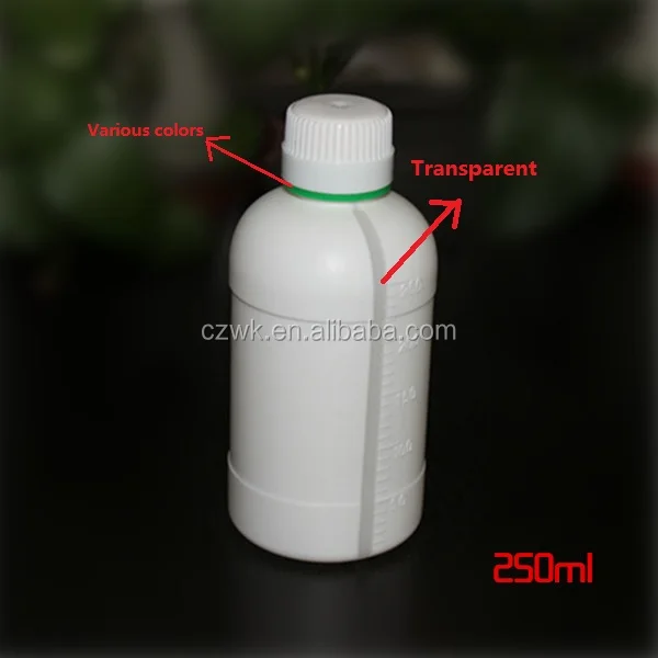measuring cap