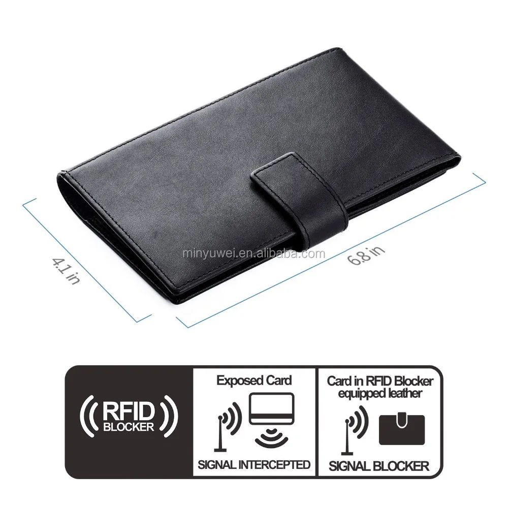 RFID blocker passport holder (3).jpg