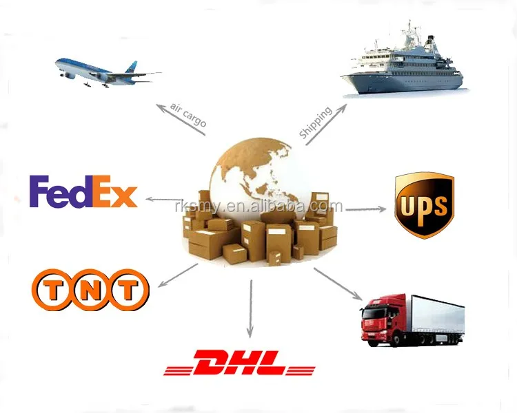 shipping method.jpg