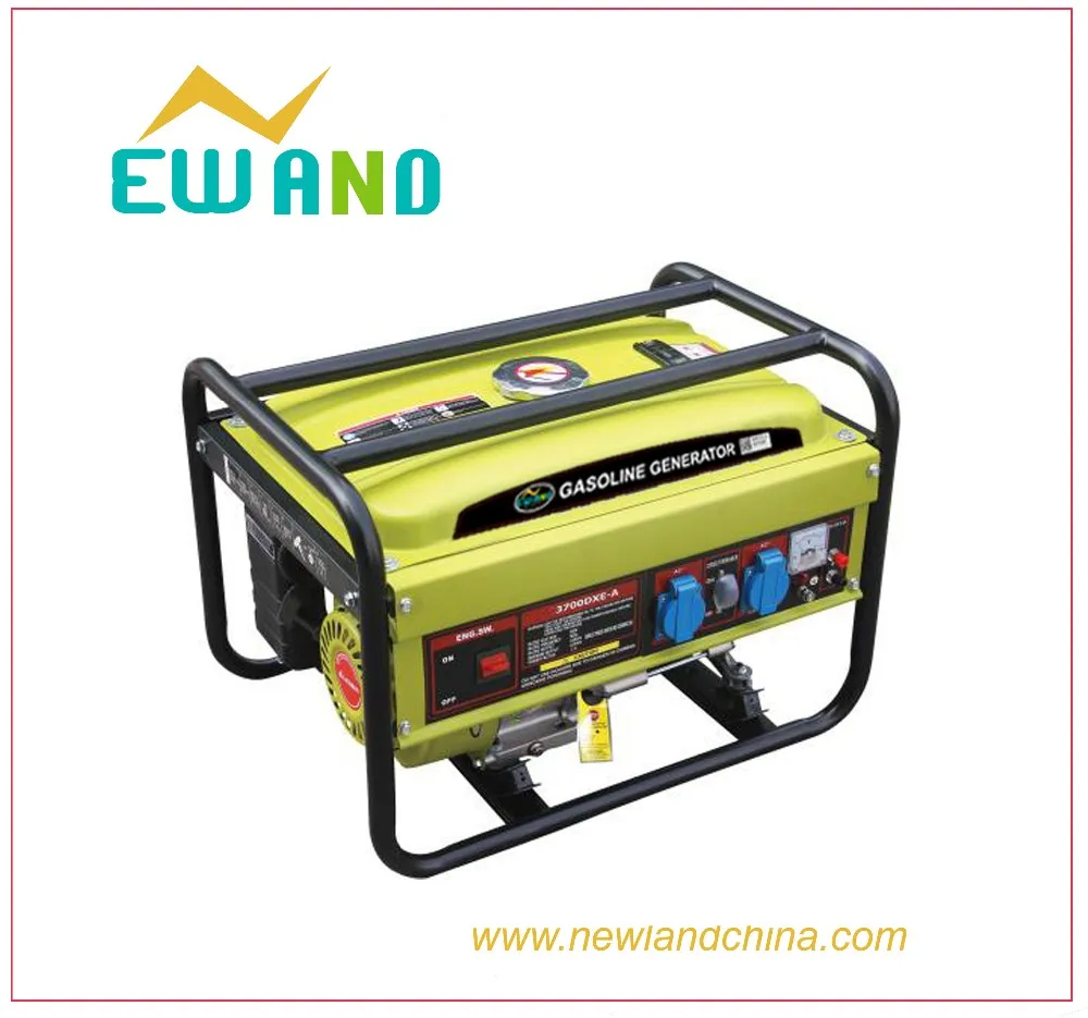 battery powered generator