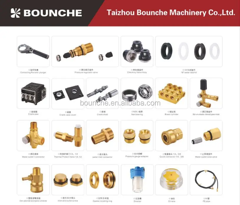 Harga Pabrik 3600psi Tekanan Tinggi Nozzle Turbo - Buy 