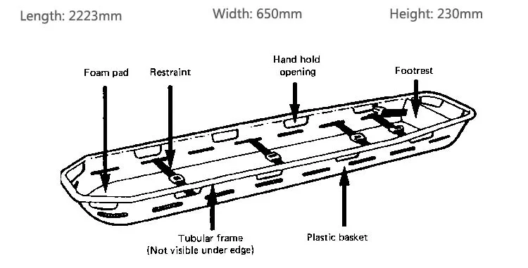 stretcher definition