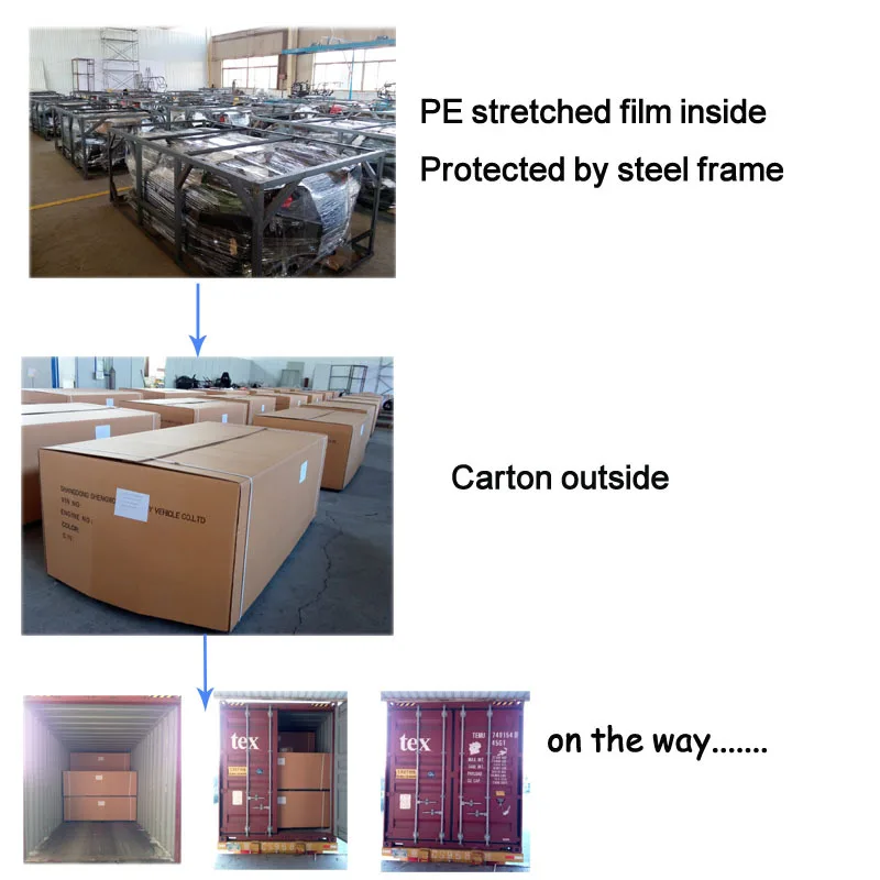 GY6 engine factory offer cvt transmission 200cc cheap utv