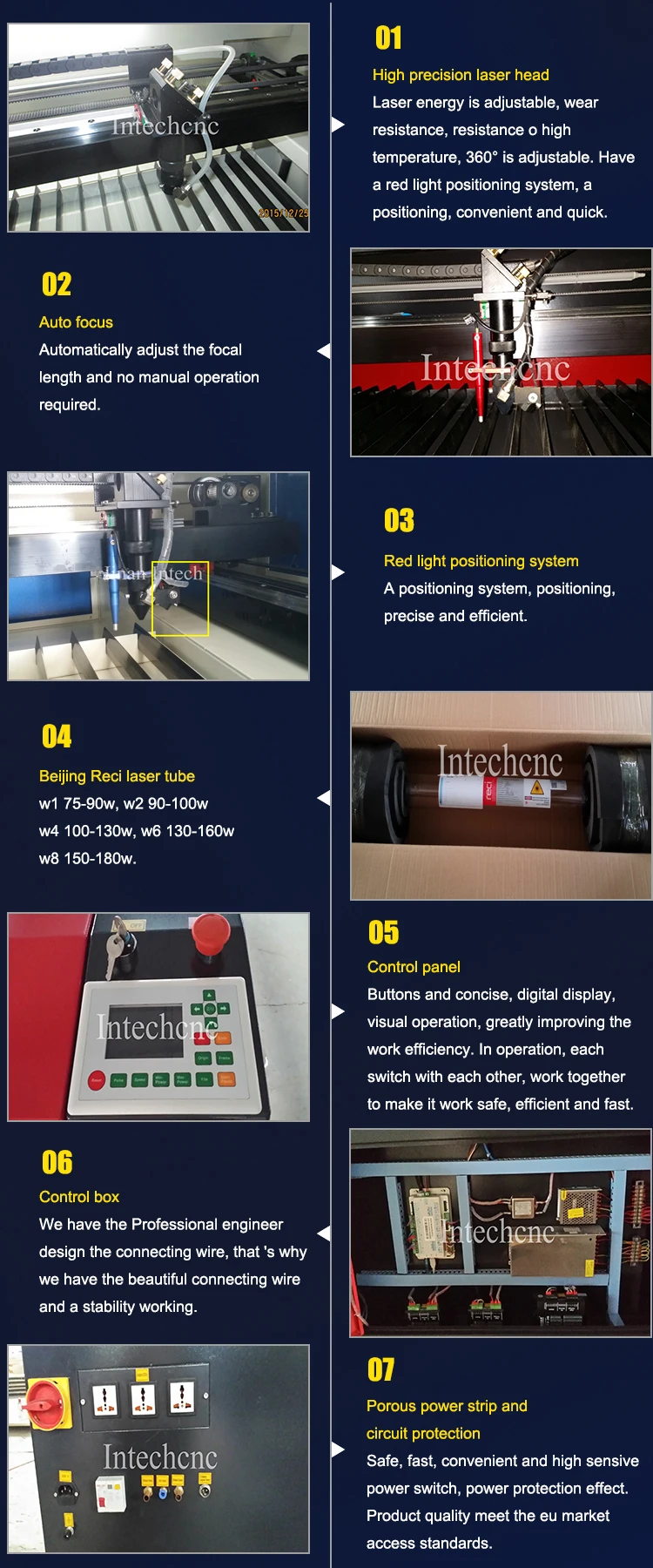 Crazy Promotion And New Utility 1390 Laser Cutting Machine Guangzhou