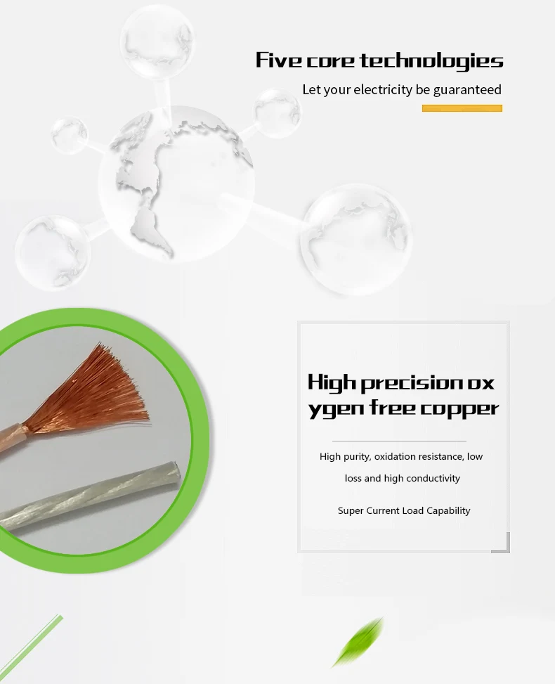 High fax audio cable