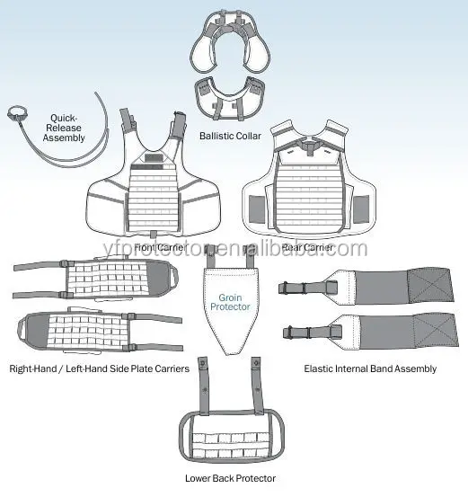 Bullet Proof Ballistic Vest Buy Tactical Vest,Molle Vest