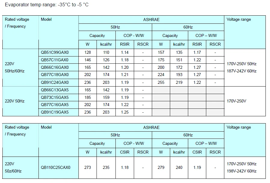 C 013 1. Qb66c13gax5 характеристики. Компрессор qb66c13gax5 технические характеристики. Компрессор qb66c English 220v. Компрессор qb66c13gax5 схема.