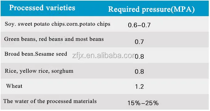 popcorn machine (8).jpg