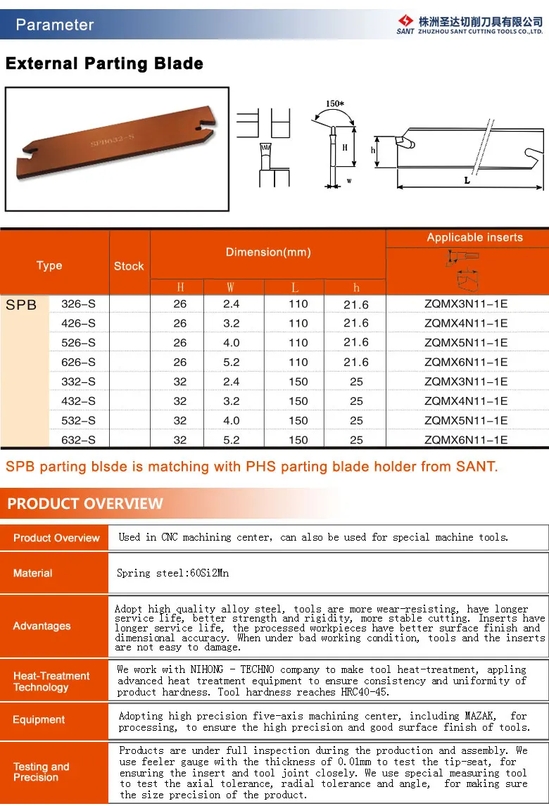 Indexable External 26 Lathe Parting Blade With Carbide Inserts Buy 26
