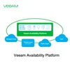 Advanced Software Development on Non-Stop Business Continuity Digital Transformation Agility
