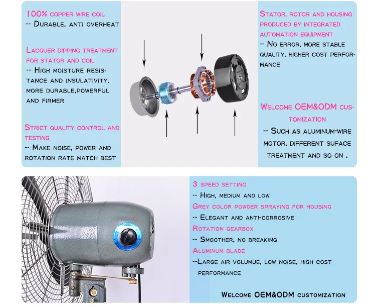 Wall Fan, 500, 650, 750, Aluminum - detail 6