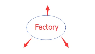 factory.png