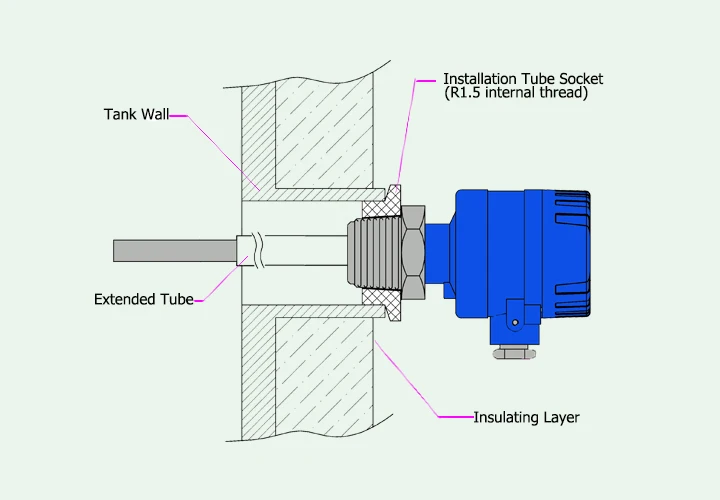 2015 New Vibrating Powder Level Switch/level Sensor (extend Type) Buy