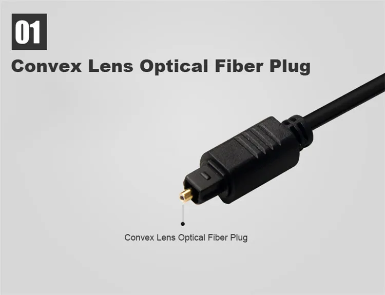 high definition cable