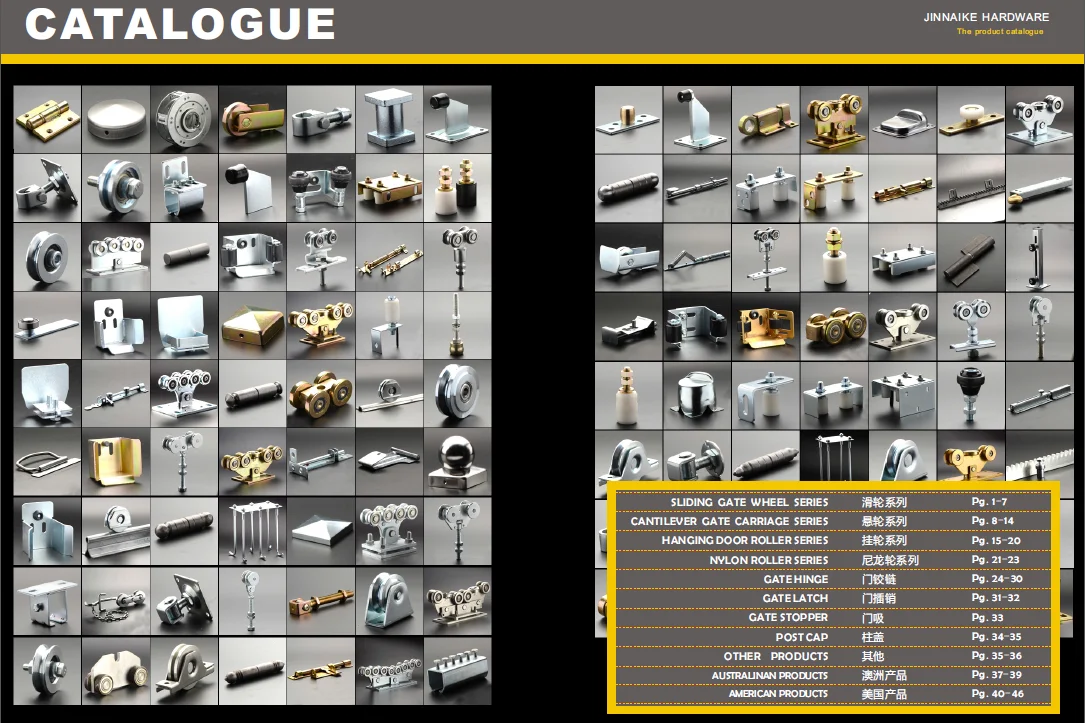 catalog