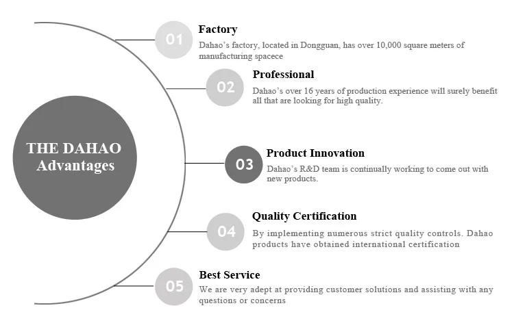 Luxury acrylic clothes hanger with rose gold hook for display