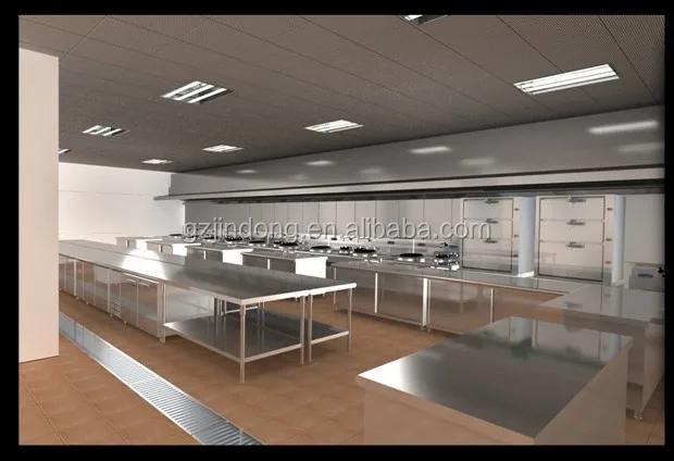 Commercial Kitchen Project / Kitchen Equipment - Buy Kitchen Project