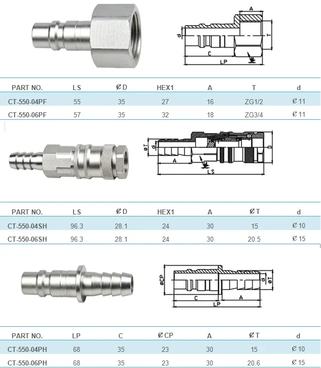 Iso 6150b Standard Ct-550 Pneumatic Quick Coupling Air Coupler - Buy ...