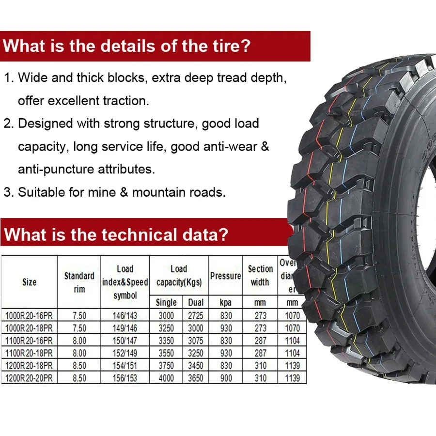 Tires 1000x20 Truck Tire Sale China - Buy Truck Tire Sale China,1000x20 ...