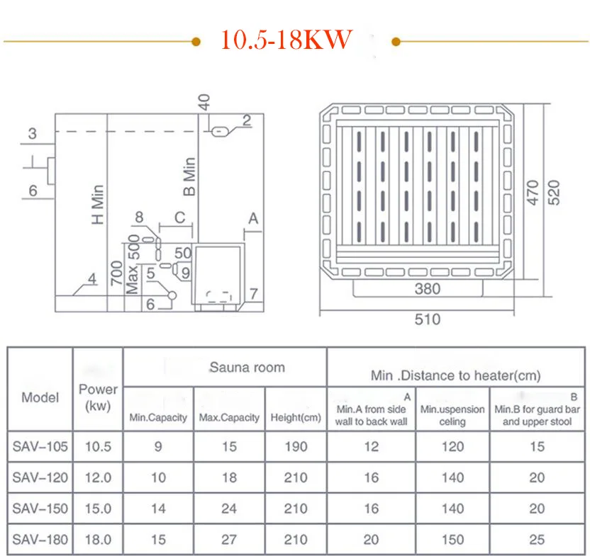 SAV portable stainless steel 21KW external sauna heater for dry steam sauna rooms er 4.jpg