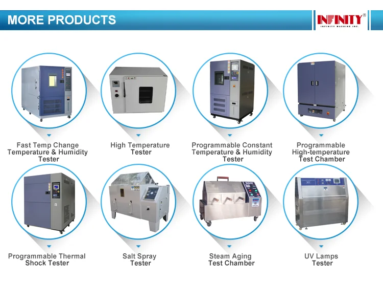 Salt Spray Laboratory Test Equipment Buy Salt Spray Labratory Test