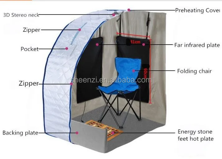 Outdoor Sauna Steam Room Portable Steam Sauna Room Automatic Temperature And Time Control Mini Foldable Steam Sauna Tent Buy One Person Portable