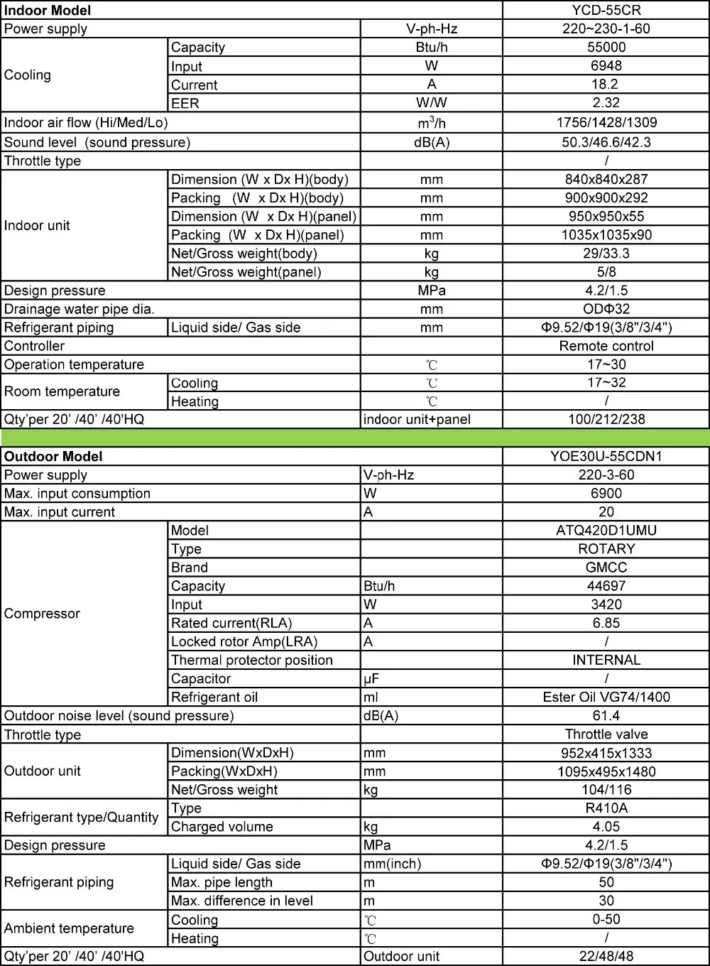 55000 Btu Ceiling Cassette Split Air Conditioner Inverter With