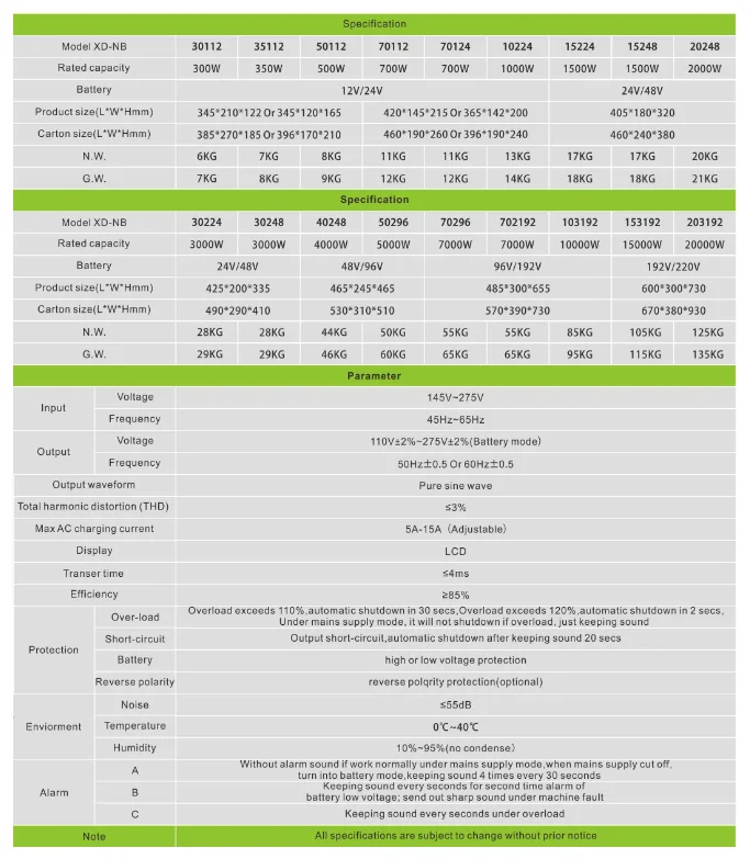 specification of 5000 watt pure sine wave power inverter for a van