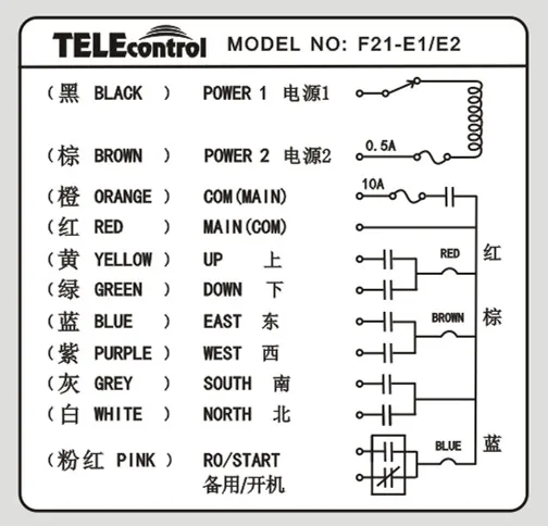 F21 e1b telecrane схема подключения