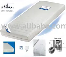 milan latex mattress Dilatation anal gynecologue porno