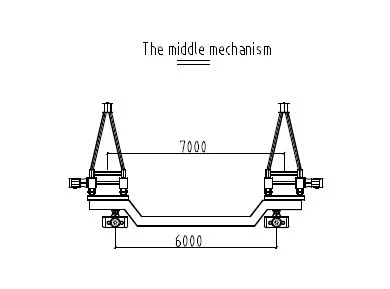 Lanuing Gantry Crane 02