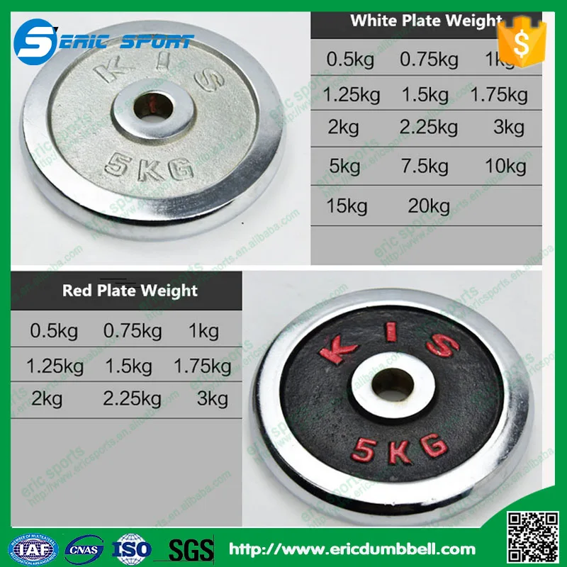 0.5 kg weight plates