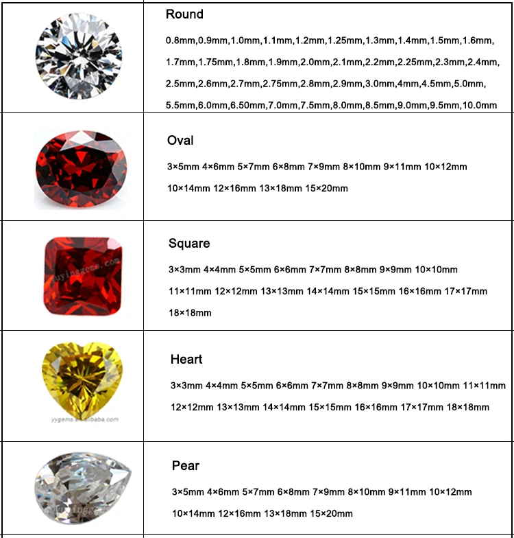 shape and size 1.jpg