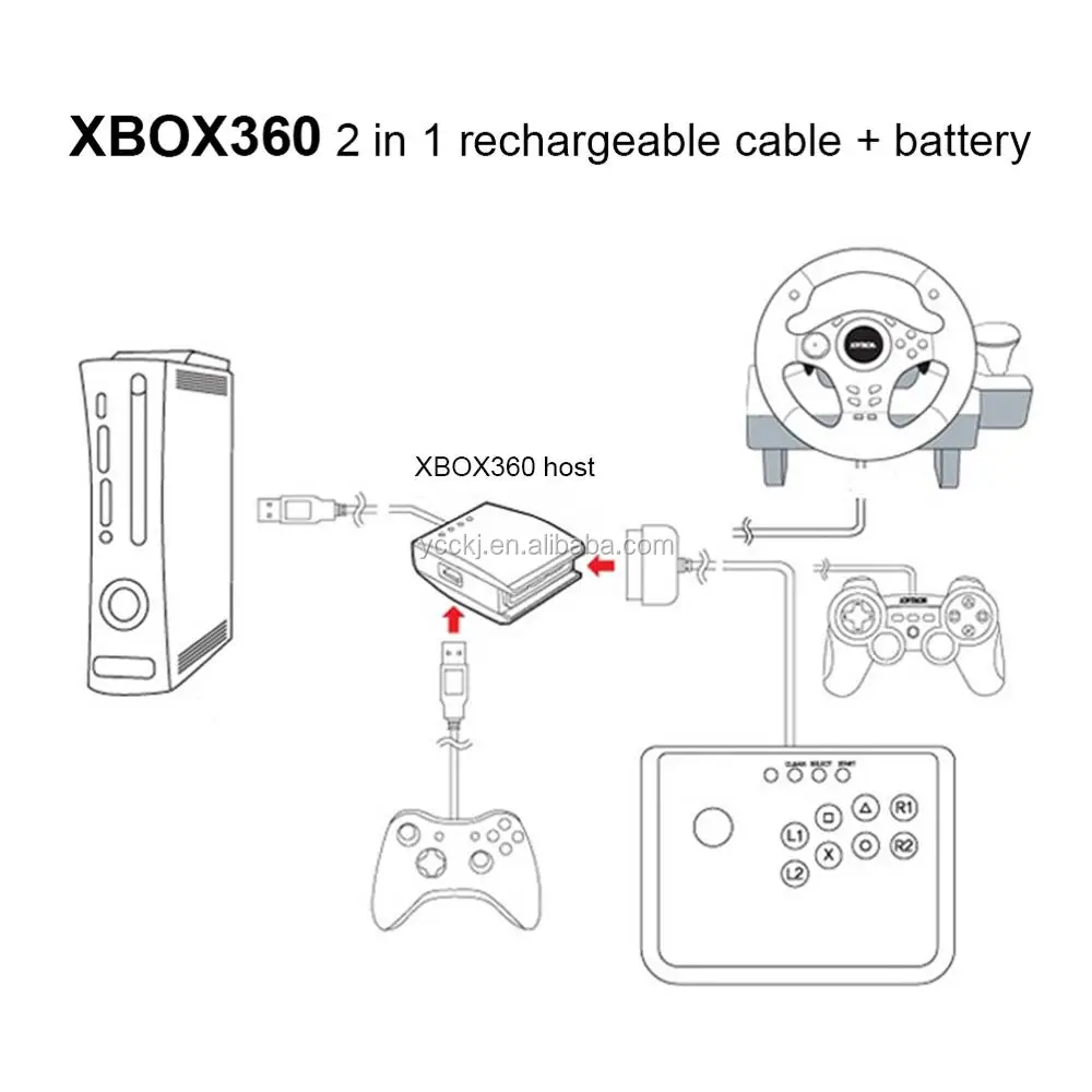 2400 Mah Rechargeable Battery Charge Kit For Xbox 360 Controller With