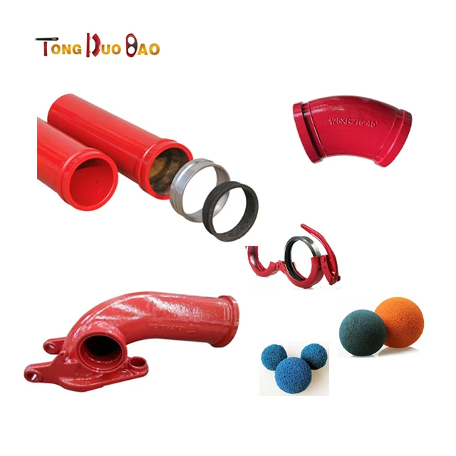 parts