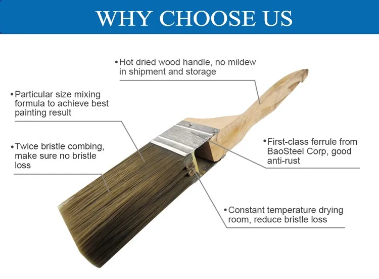 Premium Nylon Polyester Blend Long Wooden Handle Angle Sash Brushes