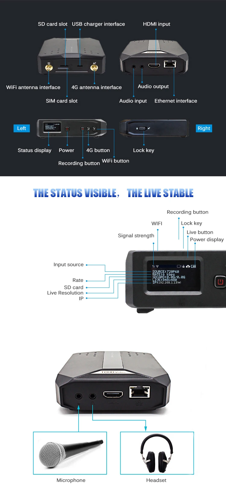 IP streaming SD card recording RTMP mobile drone dv video encoder