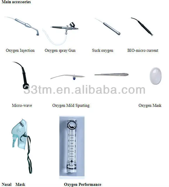 oxygen jet peel